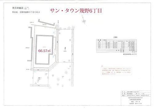 大阪府交野市幾野６丁目 680万円