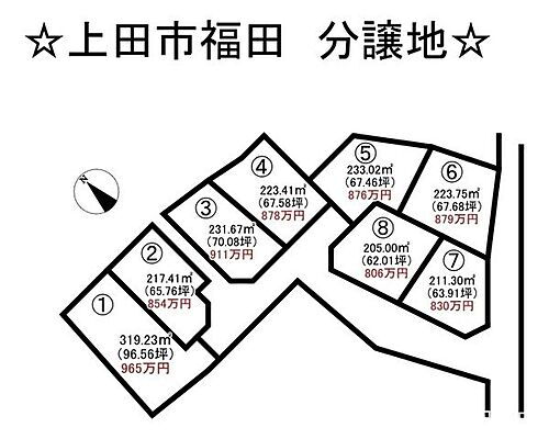 長野県上田市福田 878万円