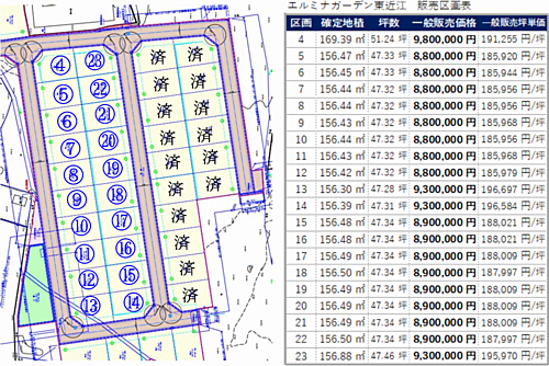 滋賀県東近江市林田町 880万円