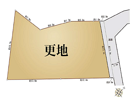 千葉県四街道市物井 土地