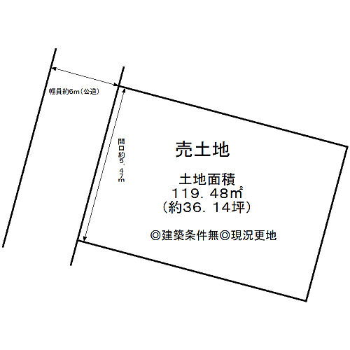 大阪府高石市千代田2丁目 高石駅 土地 物件詳細
