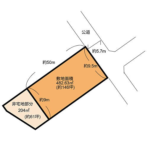 埼玉県熊谷市久下 土地