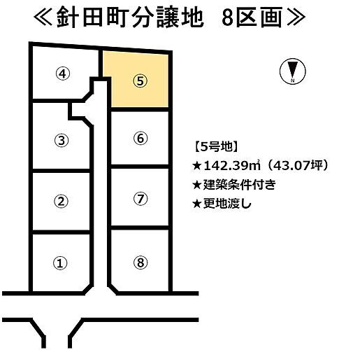 針田町　８区画分譲地