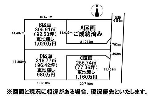 茨城県結城市大字結城 1020万円
