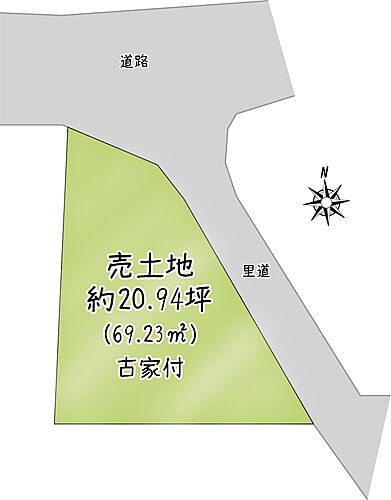 大阪府箕面市桜４丁目 土地