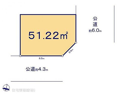 埼玉県さいたま市南区内谷２丁目 土地