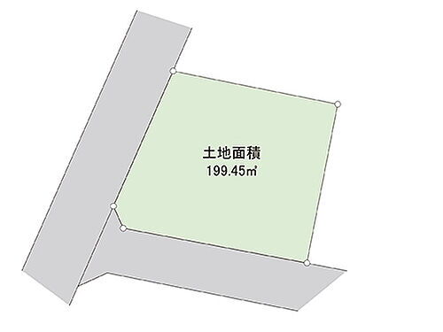 栃木県宇都宮市緑２丁目 土地