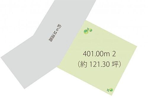 埼玉県東松山市沢口町 土地