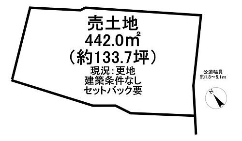 愛知県知多郡武豊町字北新田 900万円