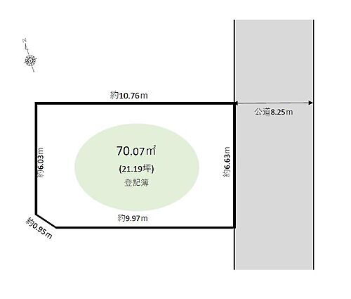 千葉県柏市柏 土地