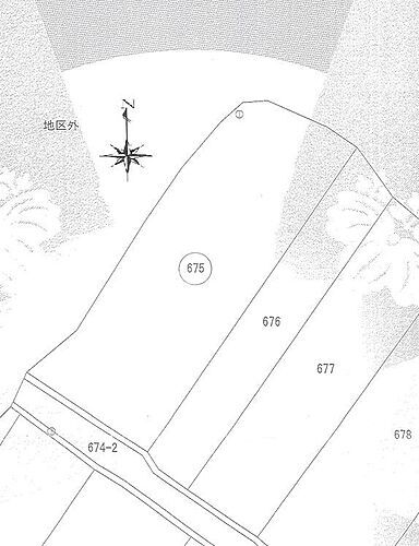 静岡県伊豆市年川 土地