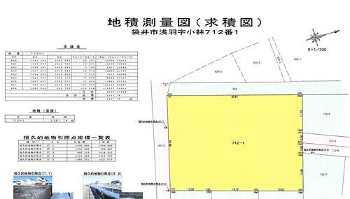 静岡県袋井市浅羽 土地
