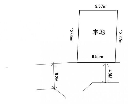 埼玉県狭山市入間川 狭山市駅 土地 物件詳細