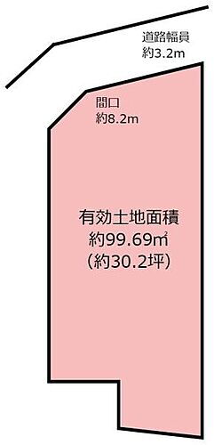 大阪府東大阪市稲田本町２丁目 土地