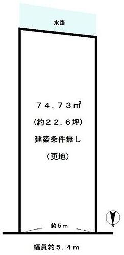京都府京都市南区久世上久世町 土地