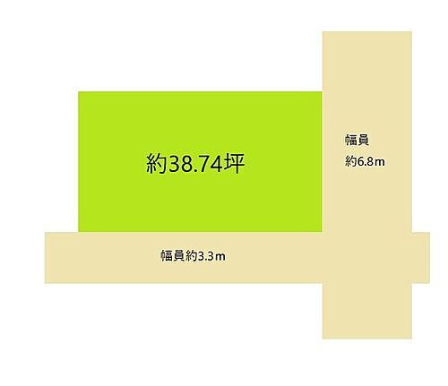 和歌山県海南市船尾 土地
