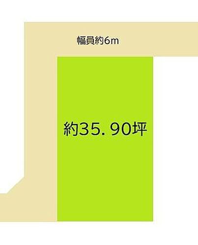 和歌山県和歌山市和歌川町 土地