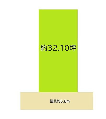 和歌山県紀の川市上田井 土地