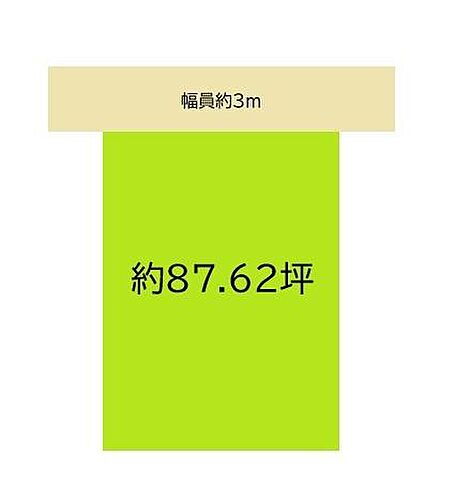 和歌山県和歌山市東小二里町 土地