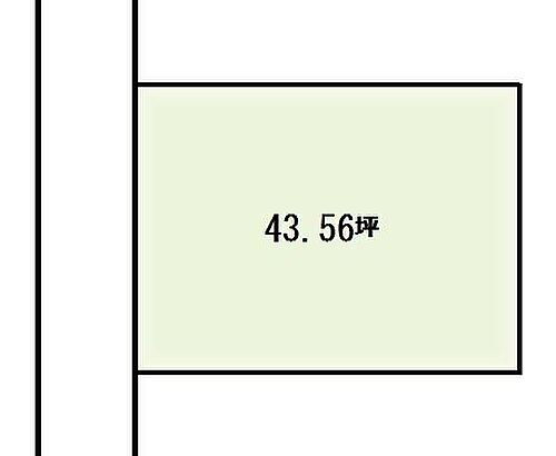 和歌山県紀の川市粉河 土地