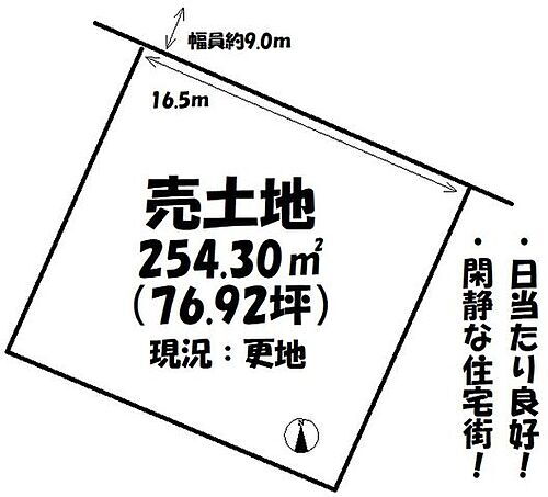 岐阜県関市迫間台1丁目 関口駅 土地 物件詳細