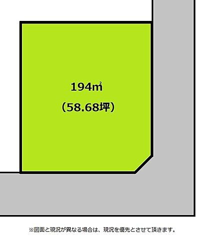 千葉県茂原市下永吉 320万円