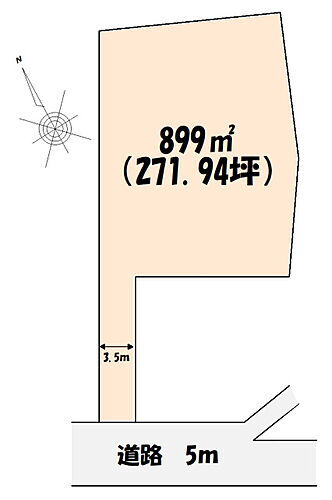 栃木県佐野市犬伏下町 土地