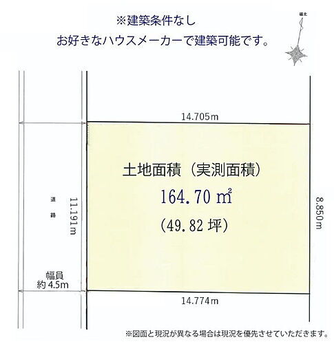 埼玉県狭山市大字水野 土地