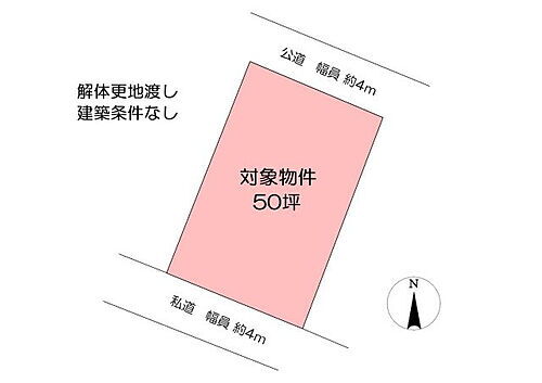 岡山県倉敷市茶屋町 土地