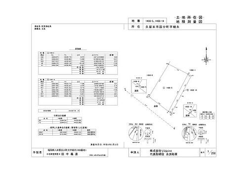 福岡県久留米市国分町 土地
