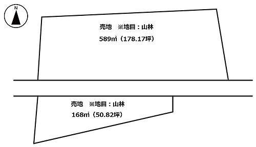 宮城県栗原市金成沢辺荒坊 土地