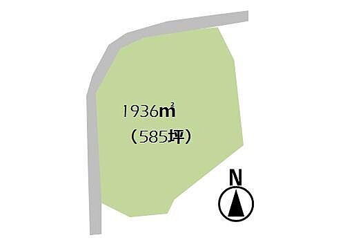 千葉県館山市佐野 土地