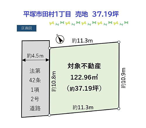 神奈川県平塚市田村１丁目 土地
