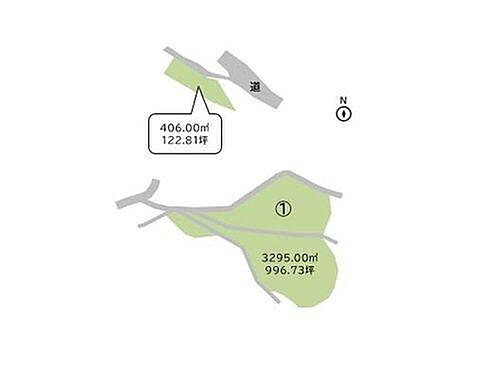 千葉県富津市相川 土地