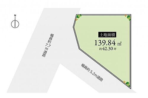 埼玉県狭山市笹井１丁目 2190万円