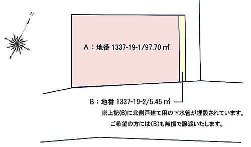 神奈川県厚木市上依知 原当麻駅 土地 物件詳細