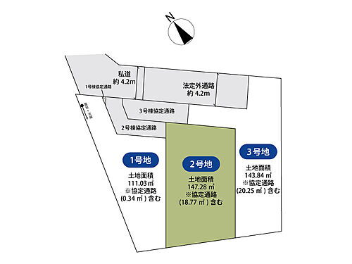 埼玉県志木市上宗岡１丁目 土地