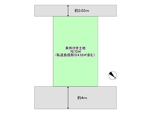 大阪府守口市梶町3丁目 古川橋駅 土地 物件詳細