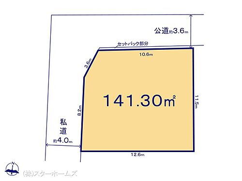 千葉県流山市大字東深井 土地