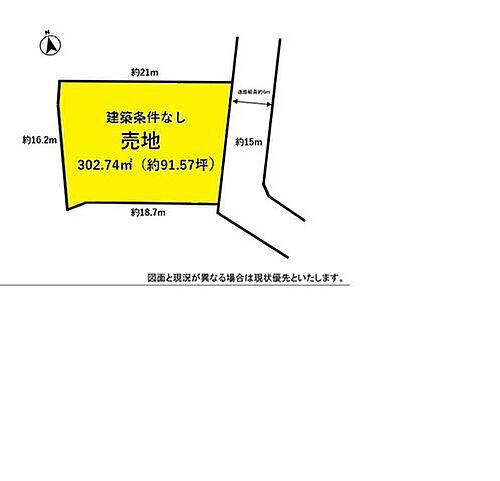 千葉県君津市中野２丁目 1950万円