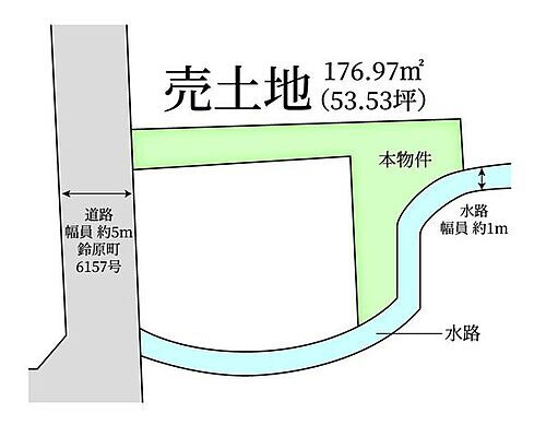兵庫県伊丹市鈴原町５丁目 土地