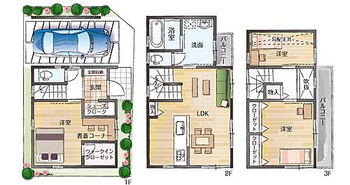 明るい角地～猪名寺２丁目売土地 参考間取り図