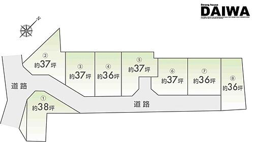 ［　ＤＡＩＷＡ　ＣＩＴＹ　］　ダイワシティ大久保町森田　全８区画 区画図