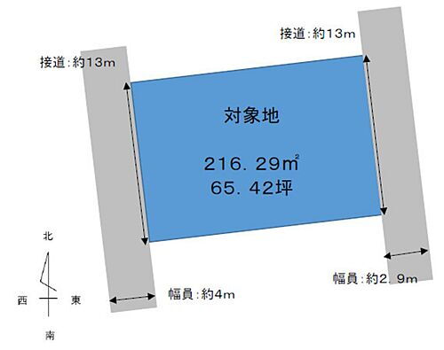 宮崎県宮崎市大坪東3丁目 南宮崎駅 土地 物件詳細