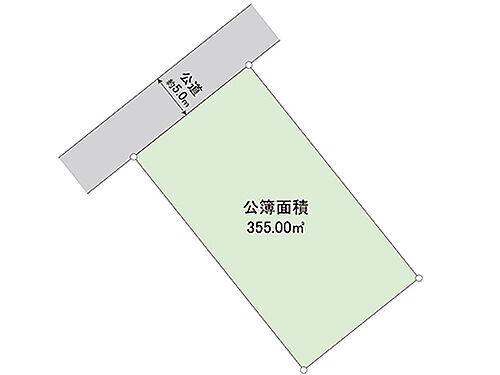 栃木県宇都宮市西の宮１丁目 土地