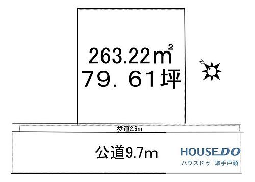 茨城県龍ケ崎市奈戸岡 竜ヶ崎駅 土地 物件詳細