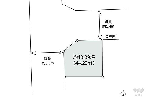 神奈川県川崎市中原区小杉御殿町２丁目 土地