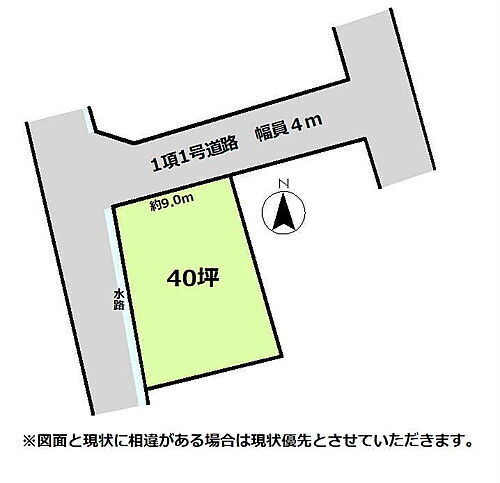 栃木県宇都宮市滝の原1丁目3-8 南宇都宮駅 土地 物件詳細
