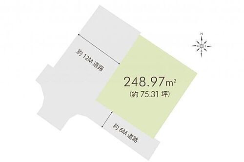 埼玉県坂戸市薬師町 土地