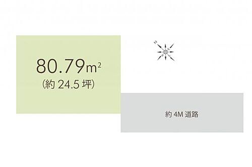 埼玉県坂戸市千代田２丁目 土地